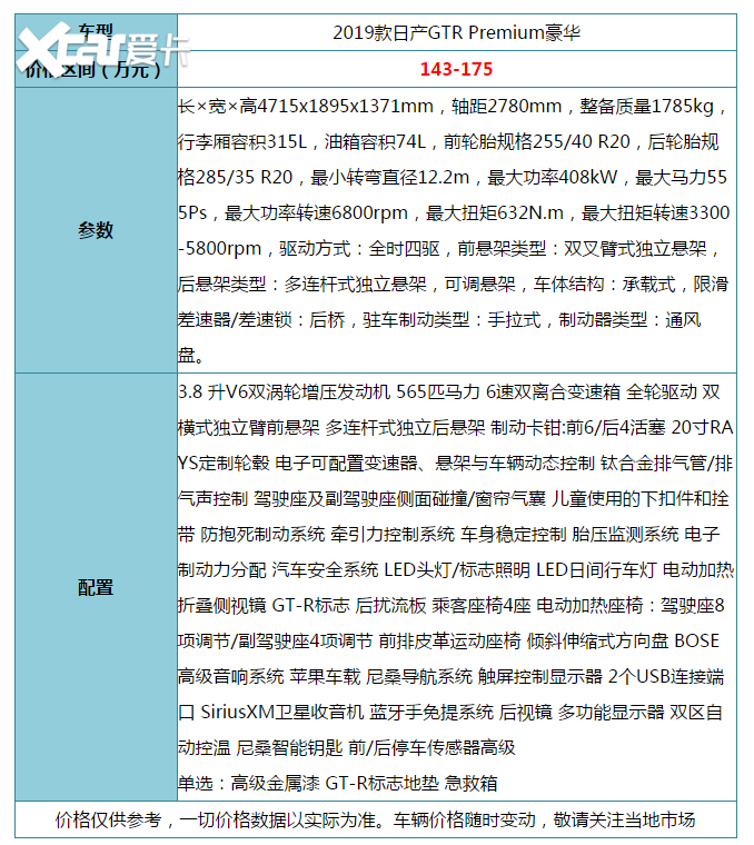 大发快三